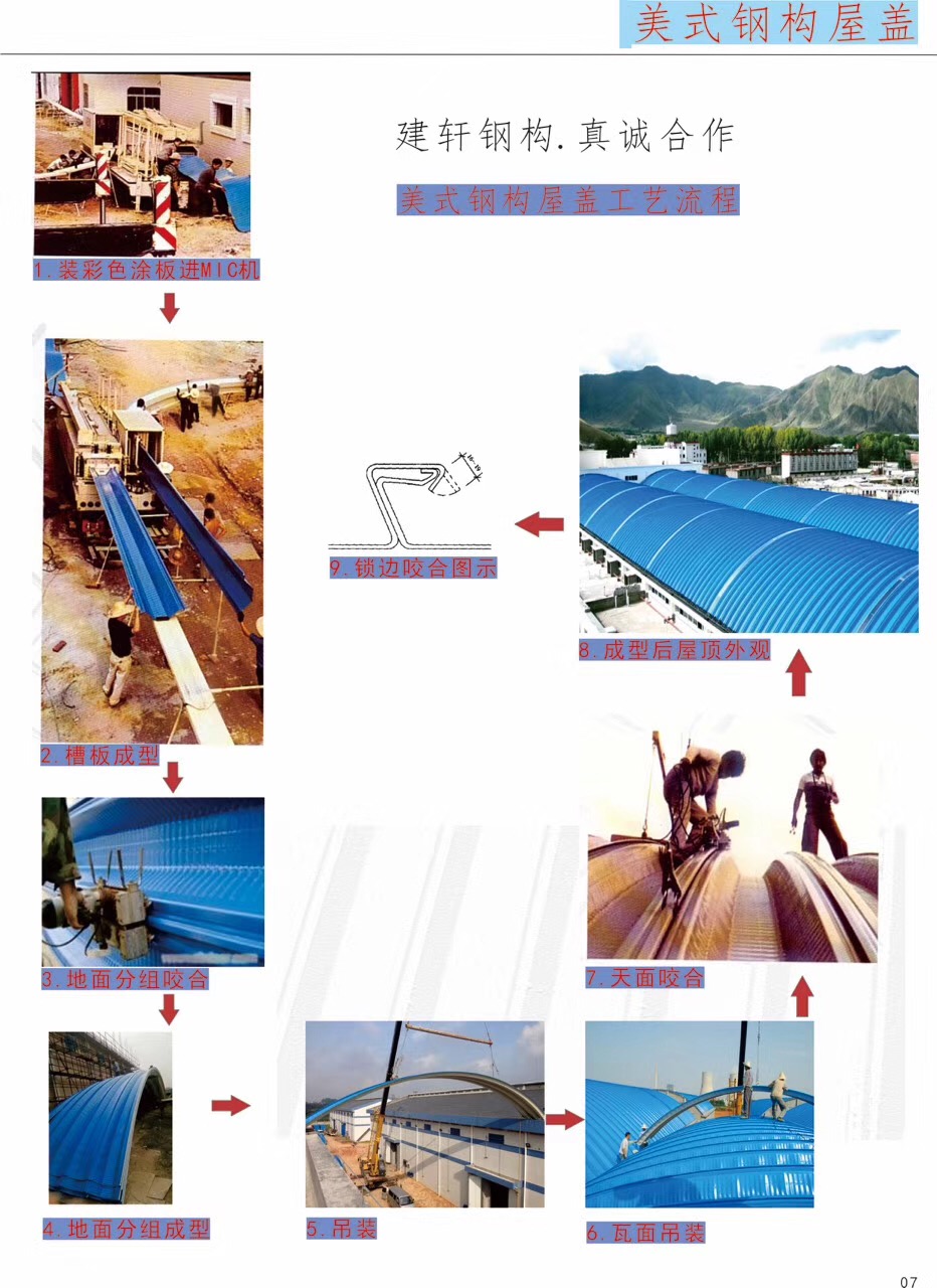 彩鋼卷板是什么?